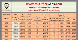 employee provident fund calculator