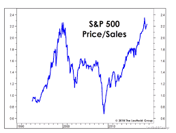The Watchman Letter Warning The Scariest Chart For