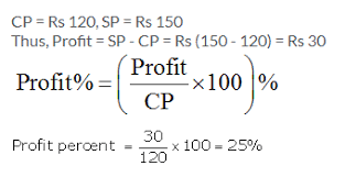 if cp rs 120 and sp rs 150 then
