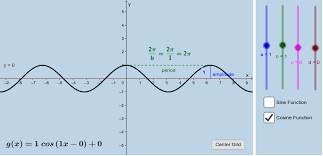 graphing sine cosine functions ii