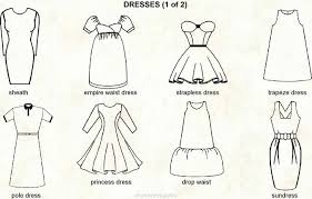 Guide To Different Dress Styles With Chart Fashion Dresses