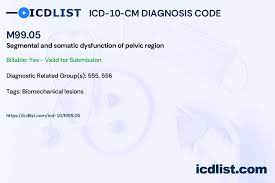 icd 10 cm diagnosis code m99 05