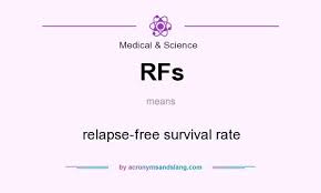 Rfs Relapse Free Survival Rate In Medical Science By