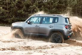 Does Jeep Renegade Have Heated Seats