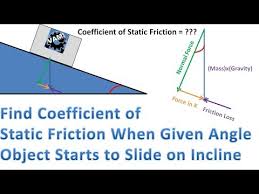 Find Coefficient Of Static Friction When Given Angle Object