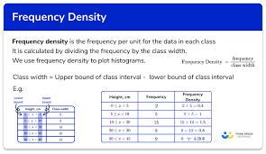 frequency density gcse maths steps