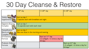 30 Day Cleanse Restore