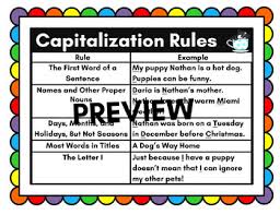 Capitalization Rules Anchor Chart