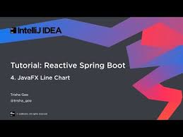Tutorial Reactive Spring Boot Part 4 A Javafx Line Chart