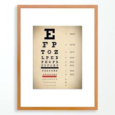 Vintage Eye Chart Gocare Co
