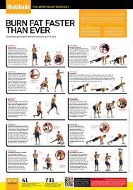 Fitwirrs 5 workout posters pack dumbbell exercises stretching interesting spartacus 5.0 workout updated daily. Pin On Health And Fitness