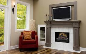 fireplace inserts for 2021 we review