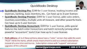 Quickbooks Online Vs Quickbooks Desktop Pro Premier Or Enterprise