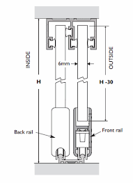 zenith double track sliding door gear