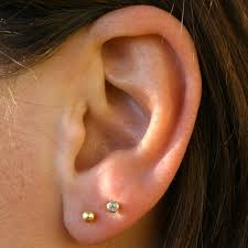 Types Of Ear Piercings Guide To Ear Piercing Placement