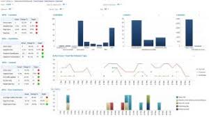 Using Excel For Business Intelligence Techradar