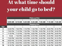 What Time Should Your Child Go To Bed Sarah Ockwell Smith