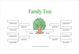 Drawing Family Tree Free At Paintingvalley Com Explore