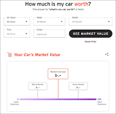 car worth guide tools 2024