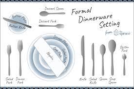 how to use utensils at a formal dinner