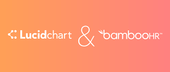 Create An Org Chart From Bamboohr Data Lucidchart Blog