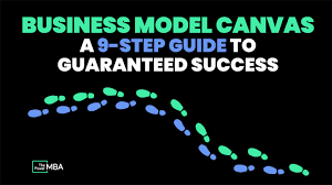 business model canvas a 9 step guide