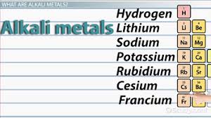 alkali metals definition properties