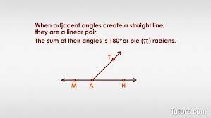 what are adjacent angles definition