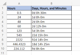 how to convert decimal to days hours