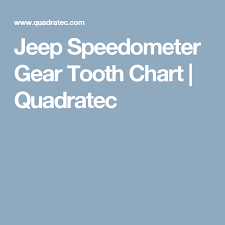 Jeep Speedometer Gear Tooth Chart My Jeep Ideas Jeep