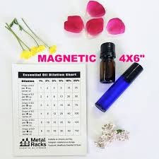 Magnetic Essential Oil Dilution Chart Downline Gift Young Living Doterra Metalracks
