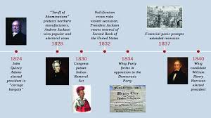 A Timeline Shows Important Events Of The Era In 1824 John