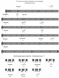 Play along with guitar, ukulele, or piano with interactive chords and diagrams. Amazing Grace F With Renee Fleming Rockmaster Songbook