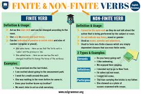 Verbs 3 Types Of Verbs With Definition And Useful Examples