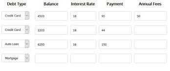 Simple Loan Payoff Calculator To Save You Thousands