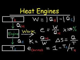carnot heat engines efficiency