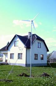 what do wind systems cost