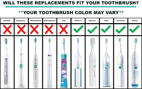 71 Always Up To Date Sonicare Compare Chart