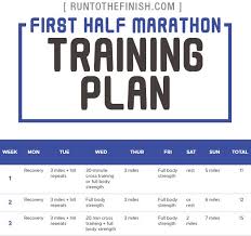 half marathon training plans and tips