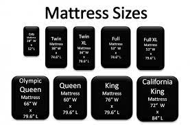 2019 bunk bed mattress size chart