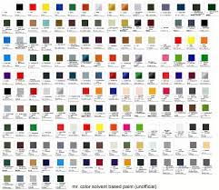 Translated Model Kit Color Guides