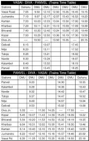 Vasai Diva Panvel Shuttle Trains Time Table Amazing