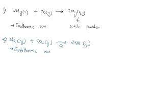 Solved Chemical Equation Writing For