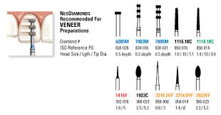 Neodiamond Single Use Diamonds