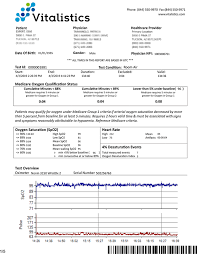 Overnight Home Pulse Oximetry Test Report Sample Vitalistics