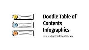 doodle table of contents for google