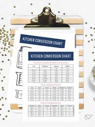 free printable kitchen conversion chart
