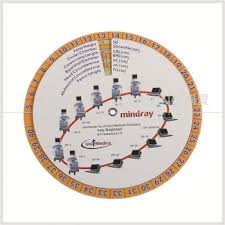 Pregnancy Due Date Calculator Wheels Pregnancy Wheel Chart Buy Pregnancy Wheel Wheel Chart Pregnancy Wheel Chart Product On Alibaba Com