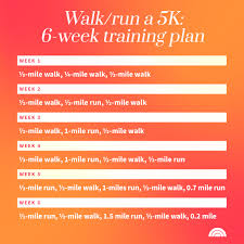 5k training plan 6 week training