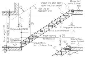Staircase, thus, is a structure enclosing a stair. Https Link Springer Com Content Pdf 10 1007 2f978 1 4684 6635 5 4 Pdf